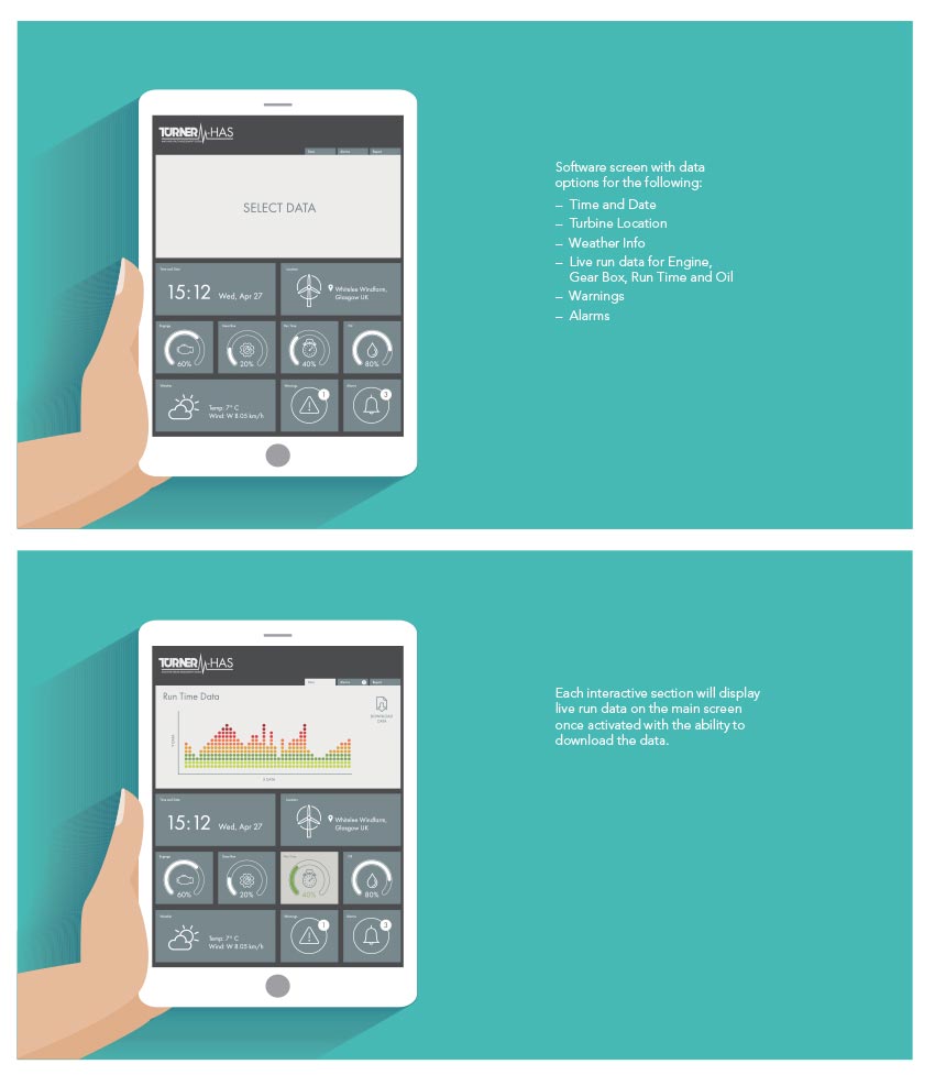 Turner M-Has Tablet App Design