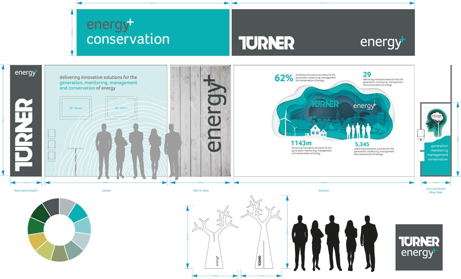 Turner Stand Layout