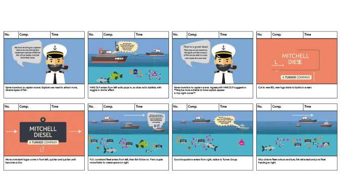 Turner M-Has Storyboard