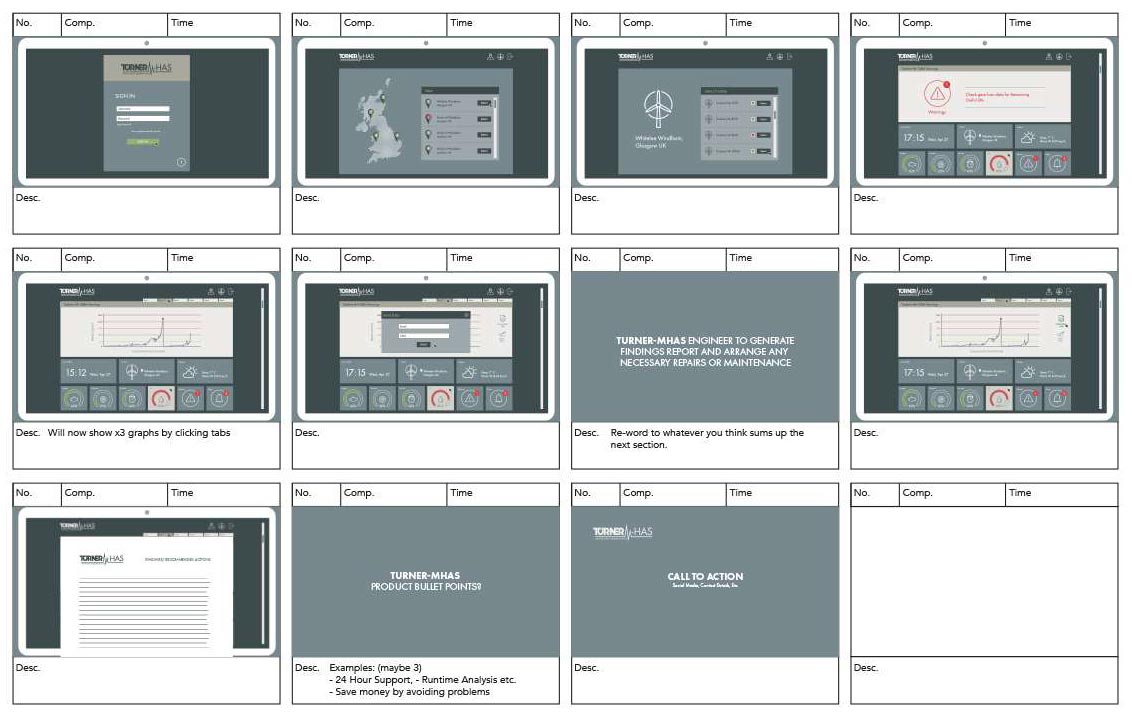 Turner M-Has Storyboard